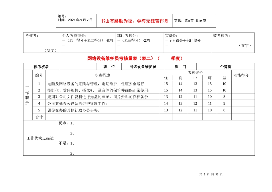 某公司30个岗位绩效考核表_第3页