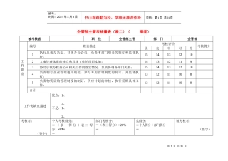 某公司30个岗位绩效考核表
