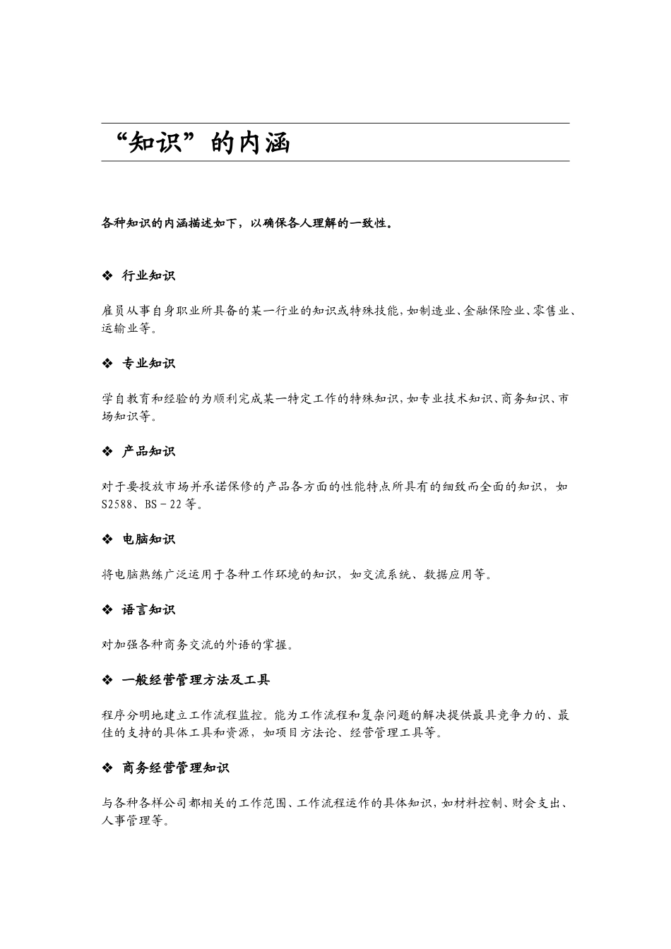 西门子核心能力字典_第1页