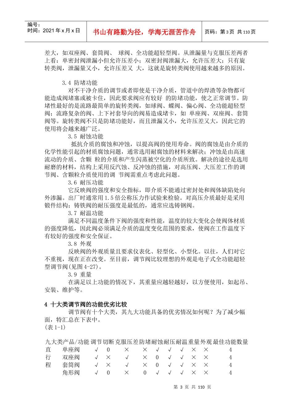 调节阀技术培训讲座_第3页