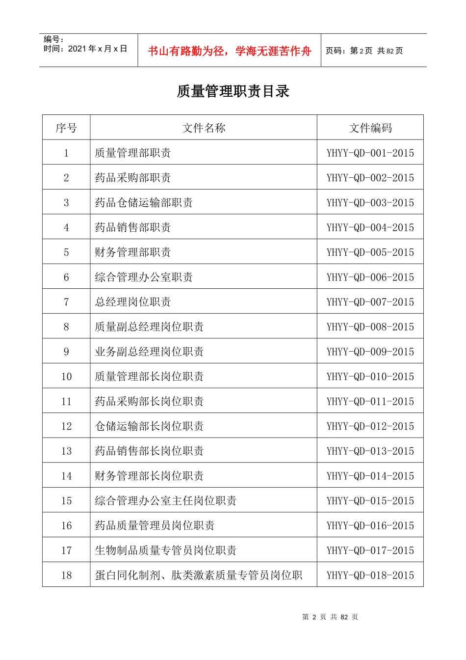 新版GSP岗位职责_第2页