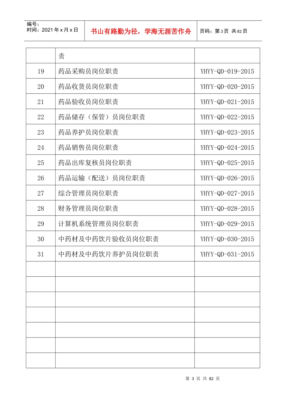 新版GSP岗位职责_第3页