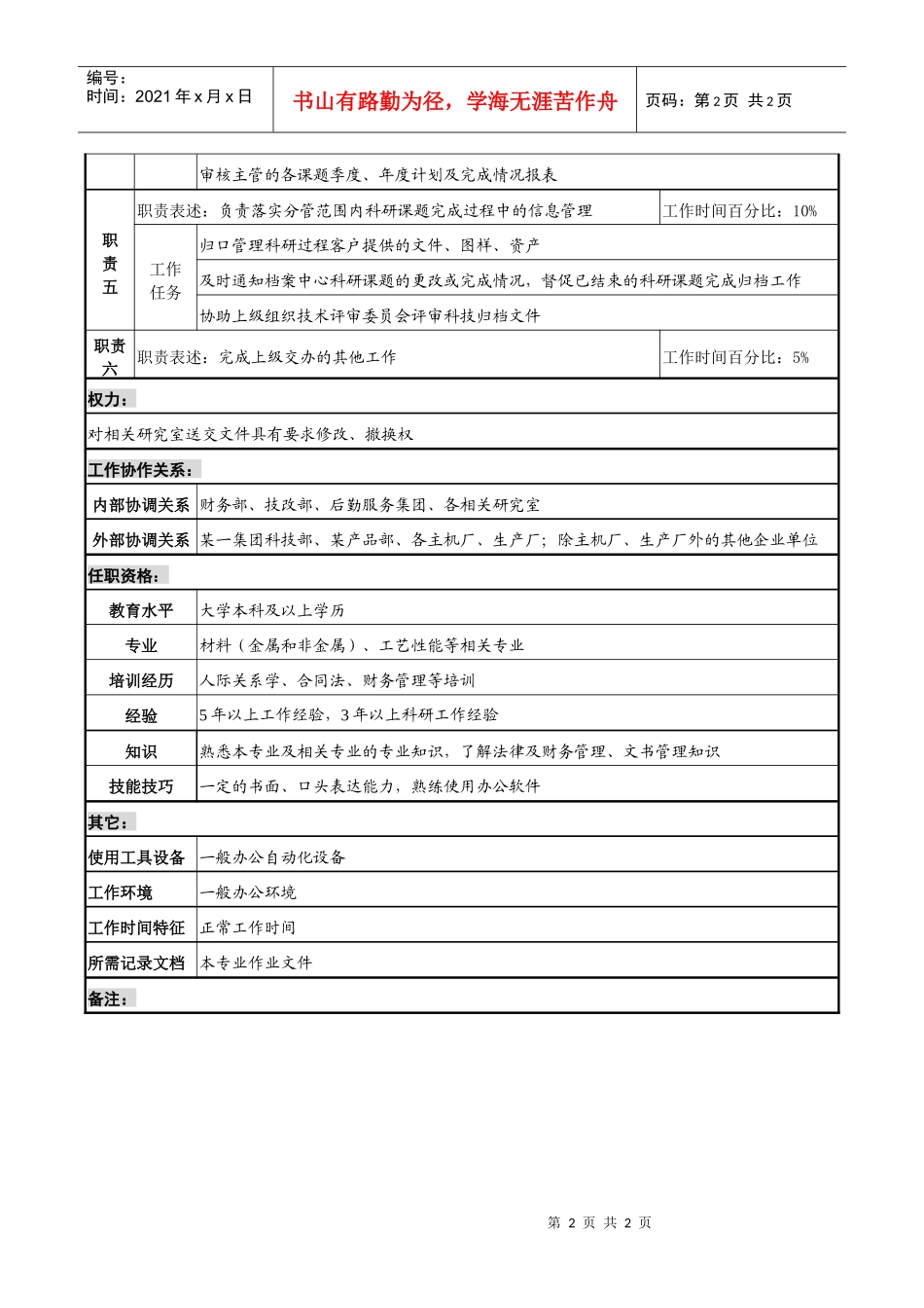 科技发展部技术专责职务说明书_第2页
