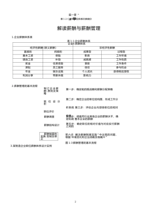 薪酬与薪酬管理教材
