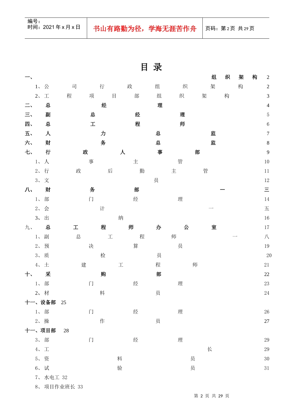 建筑建设公司组织架构图和岗位说明书_第2页