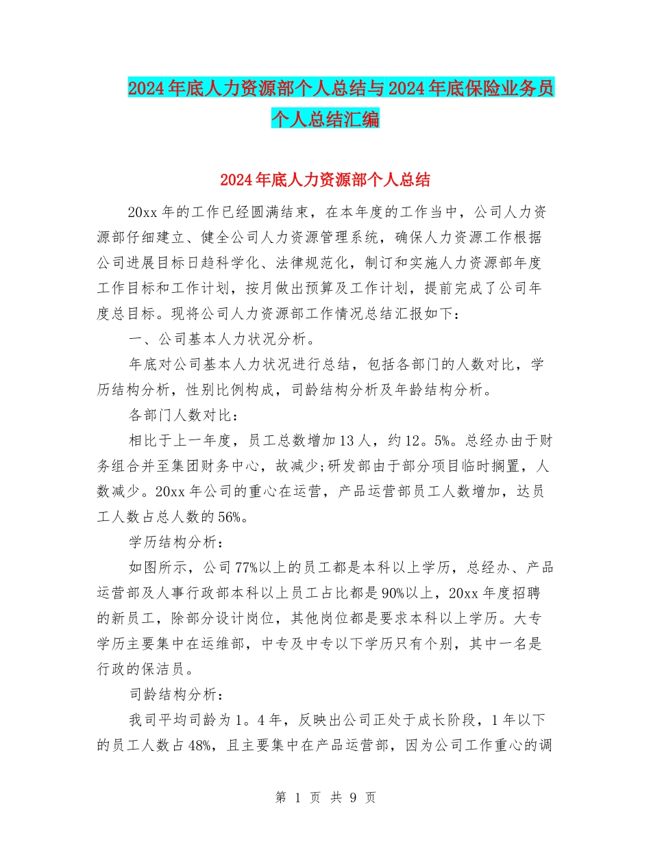 2024年底人力资源部个人总结与2024年底保险业务员个人总结汇编_第1页
