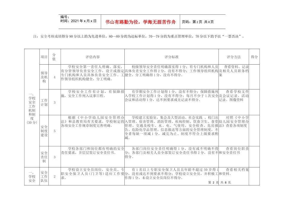 西丰县学校安全工作考核评估细则(试行)_第2页