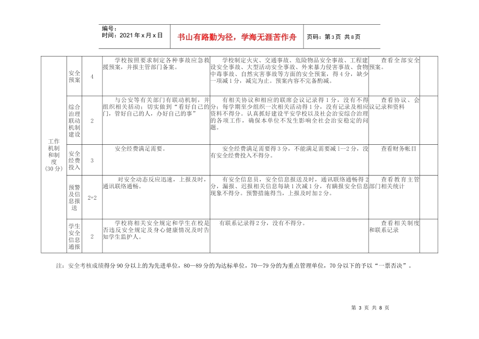 西丰县学校安全工作考核评估细则(试行)_第3页