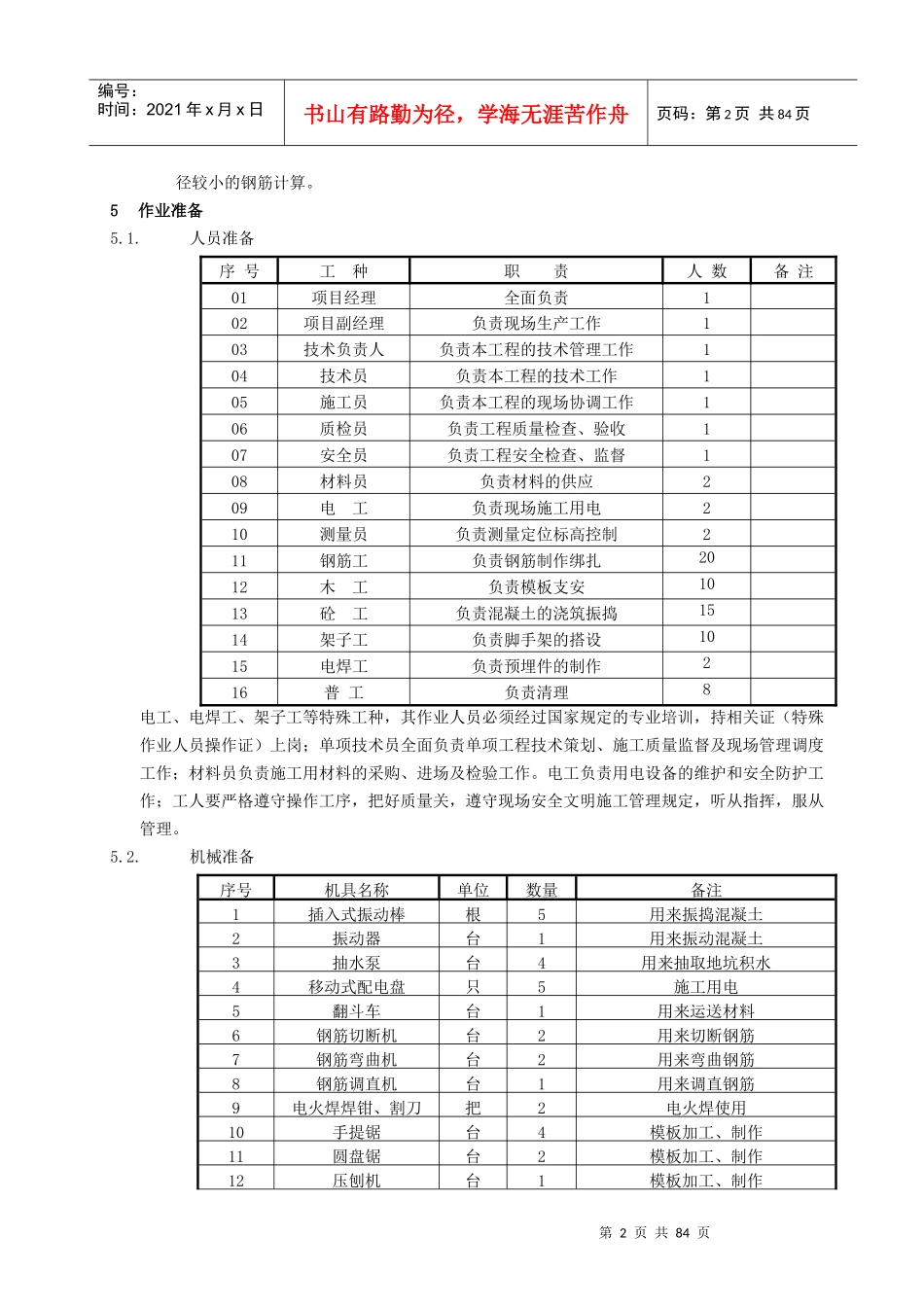 灰库上部结构施工方案培训资料_第2页