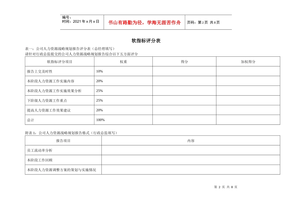 行政总监kpi_第2页