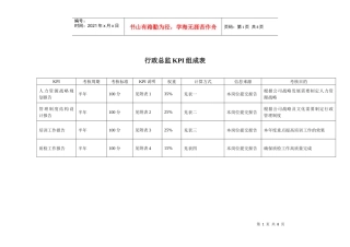 行政总监kpi