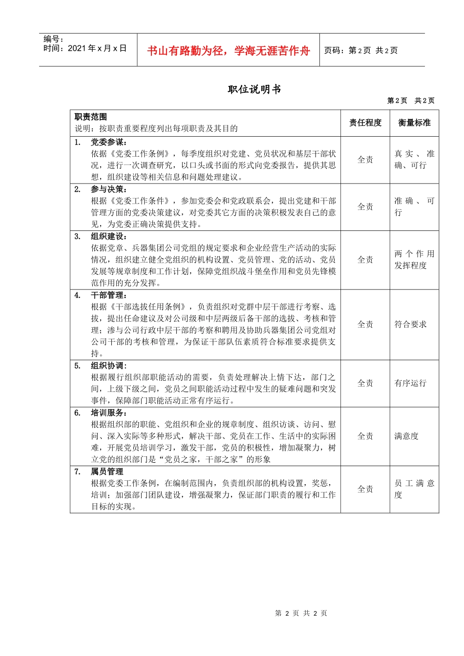组织部长岗位说明书_第2页