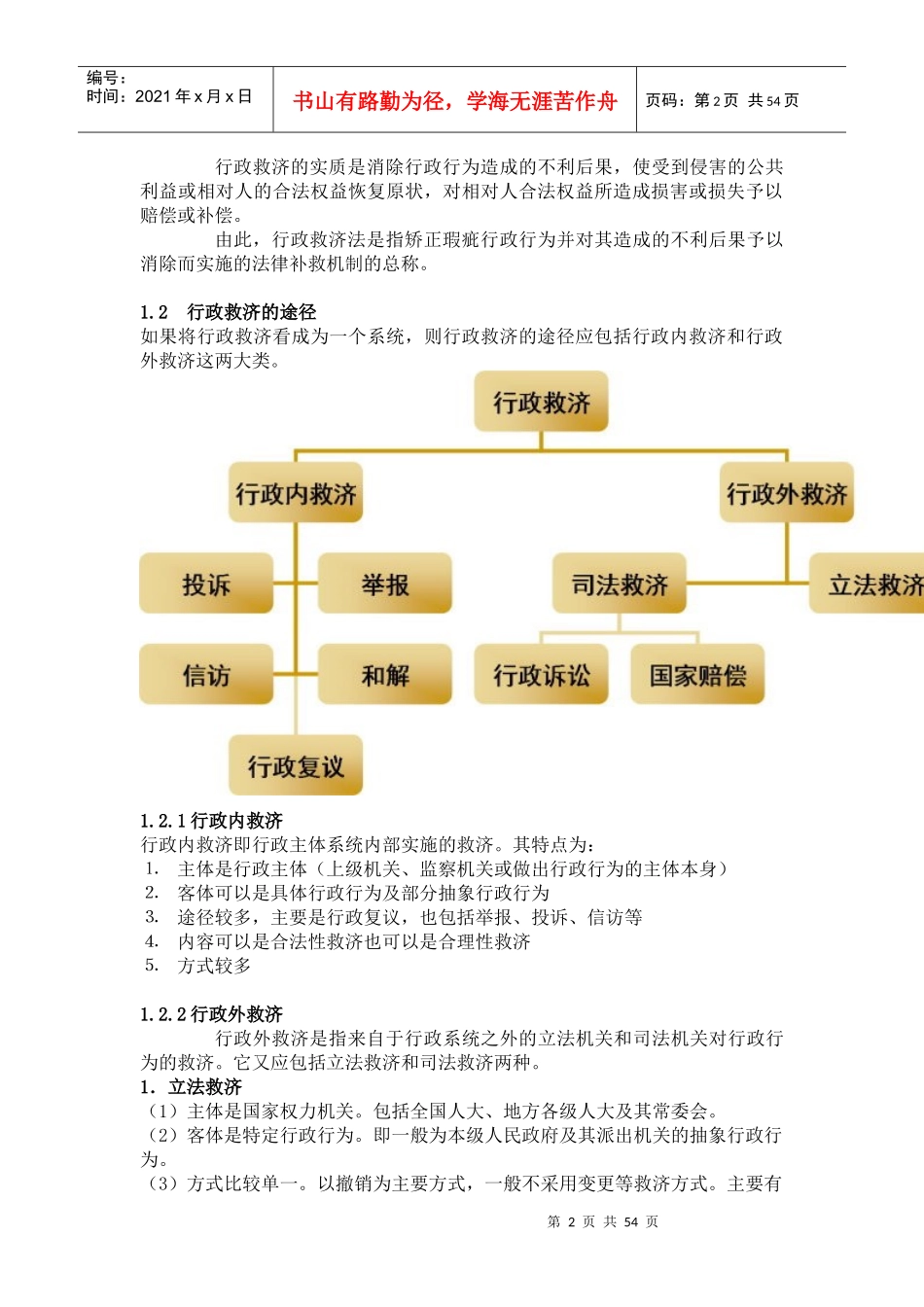 新行政救济法讲义_第2页