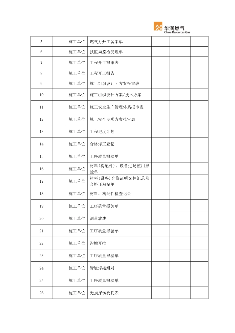 竣工资料模板_第2页