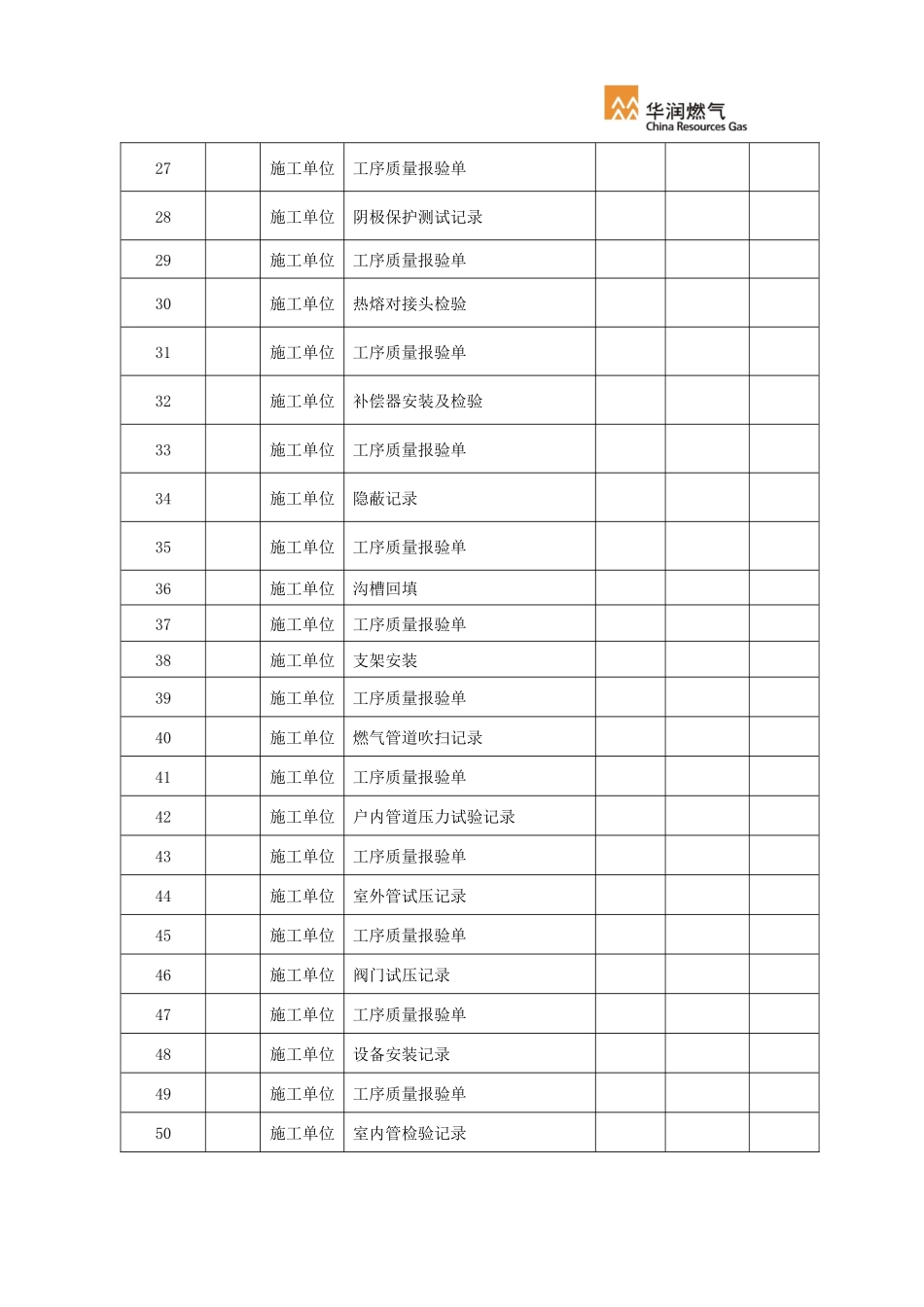 竣工资料模板_第3页