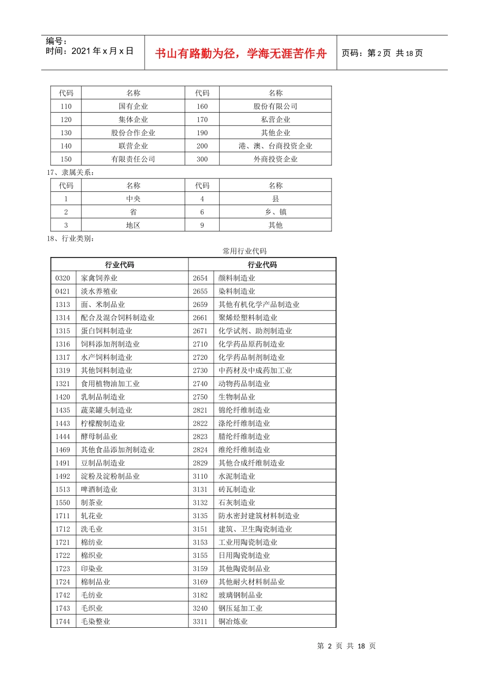 排污申报填报指南(1_第2页