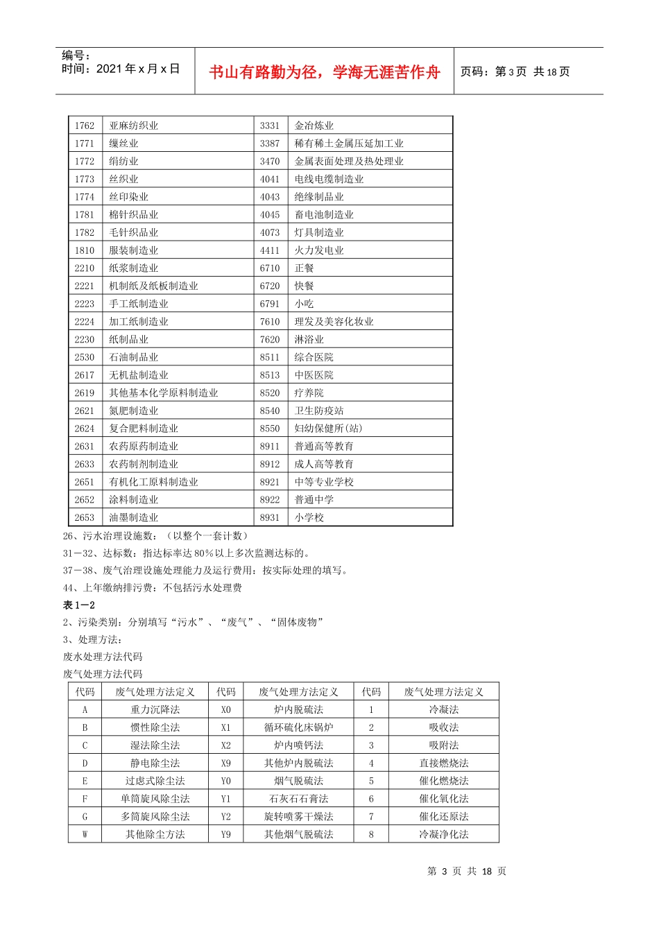 排污申报填报指南(1_第3页