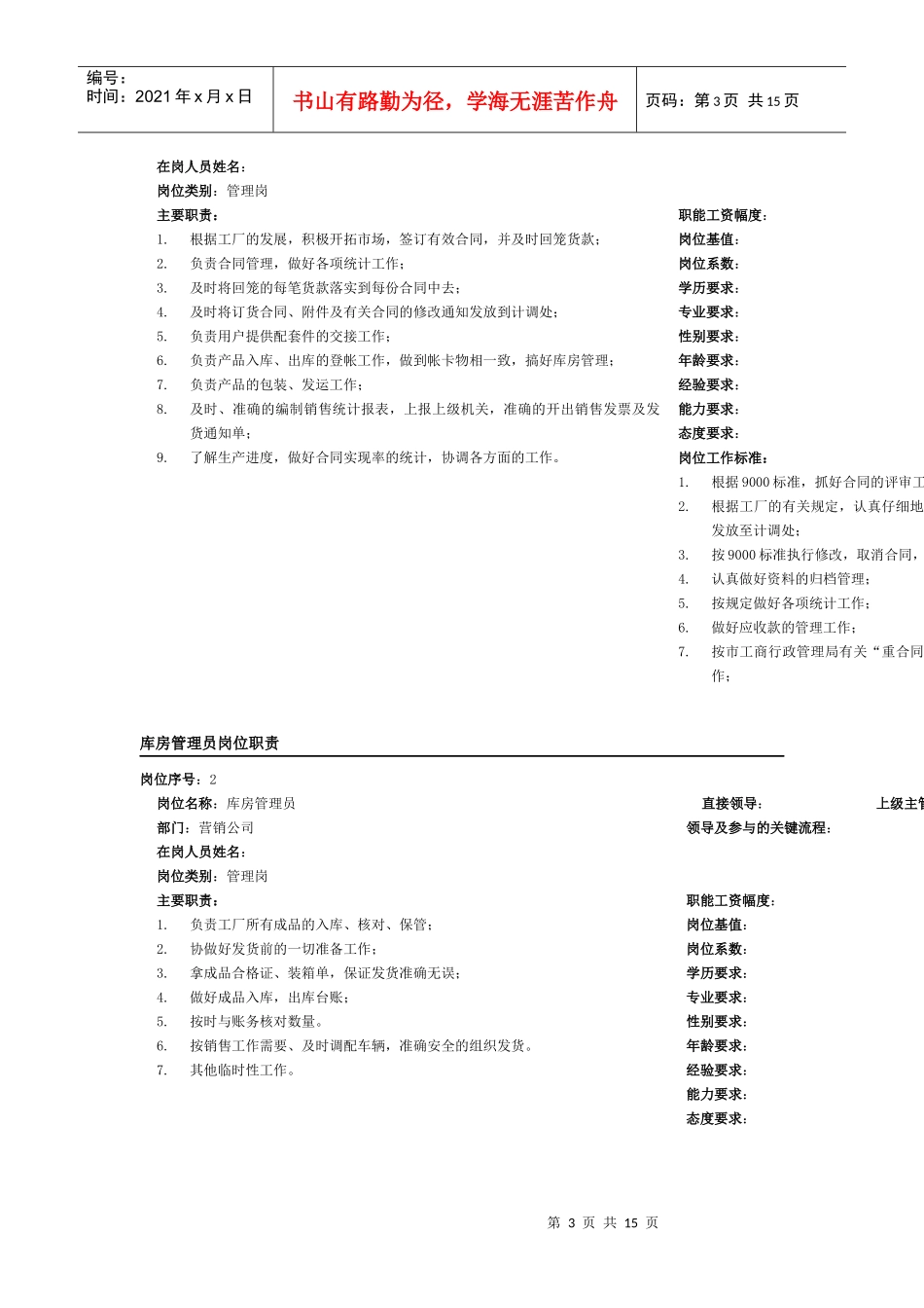 部门岗位及职责岗位职务描述_第3页