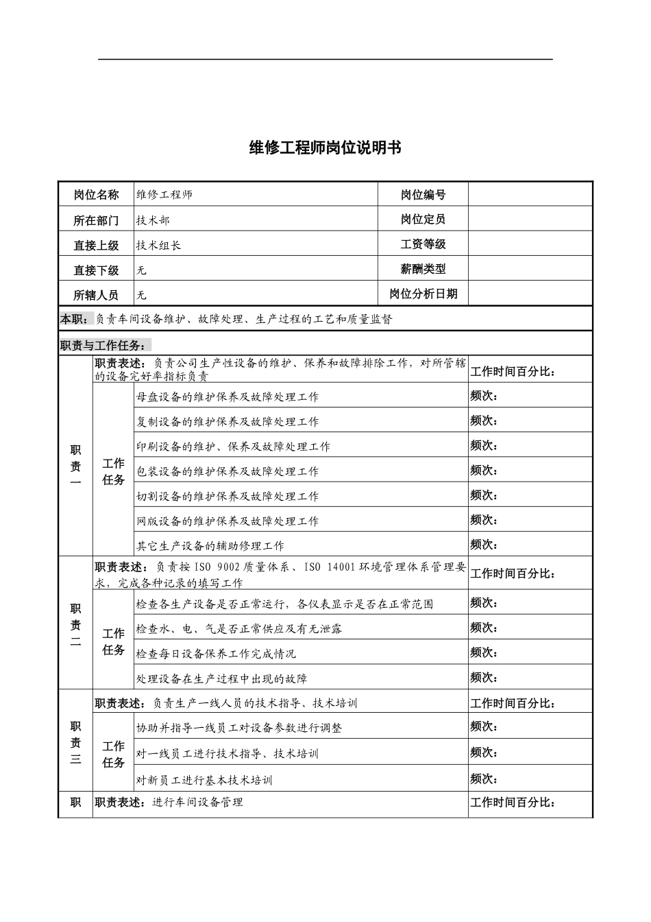 河北纪元光电公司技术部维修工程师岗位说明书_第1页