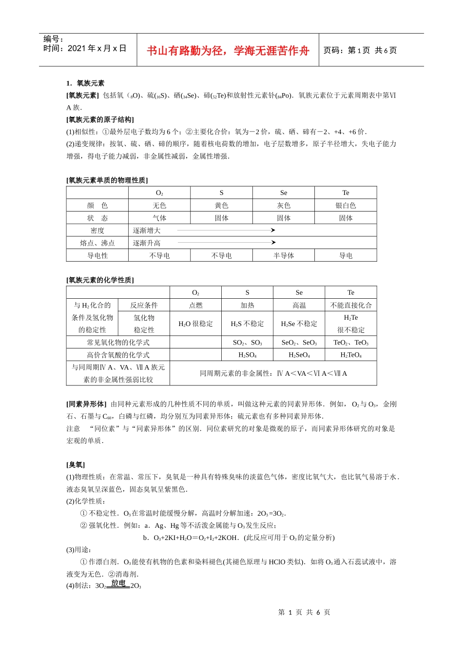 高中化学知识点规律大全(硫和硫的化合物 环境保护)_第1页