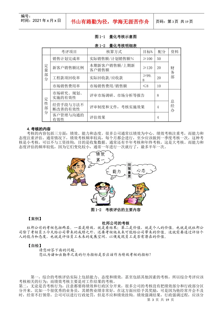 绩效量化技术_第3页