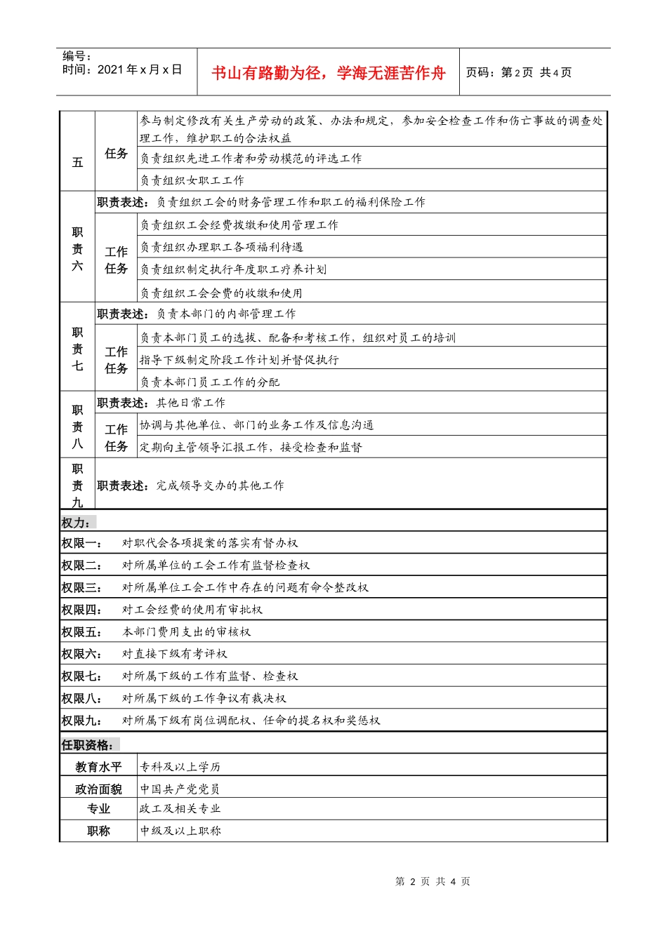 某高速公路公司工会主席岗位说明书_第2页