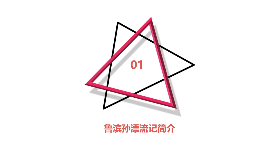 鲁滨孙漂流记知识竞赛课件_第3页