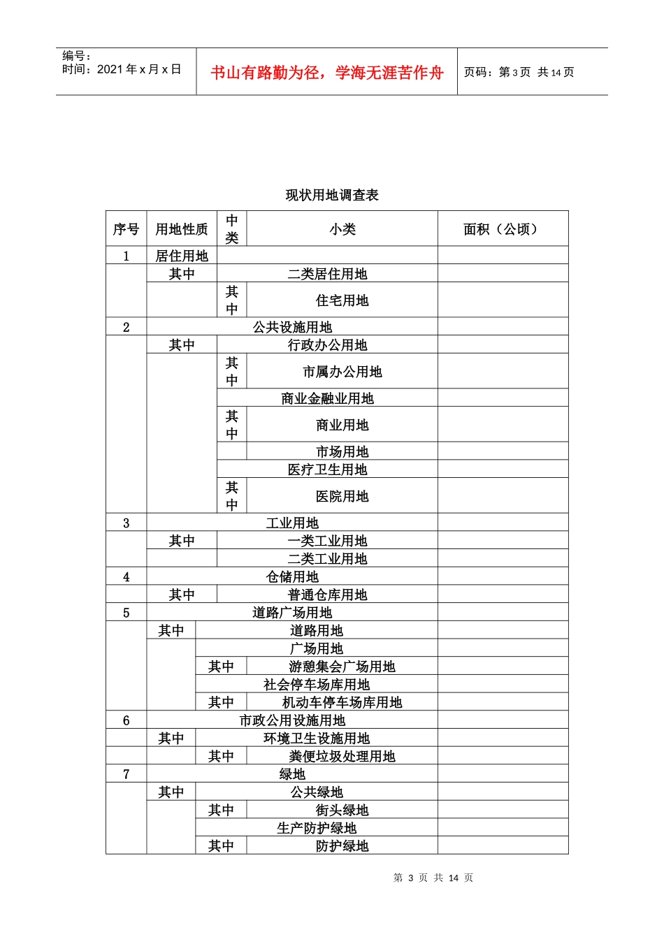 某县规划所需调查资料_第3页