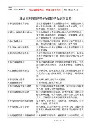 社会福利团体与特教相关学会网路资源