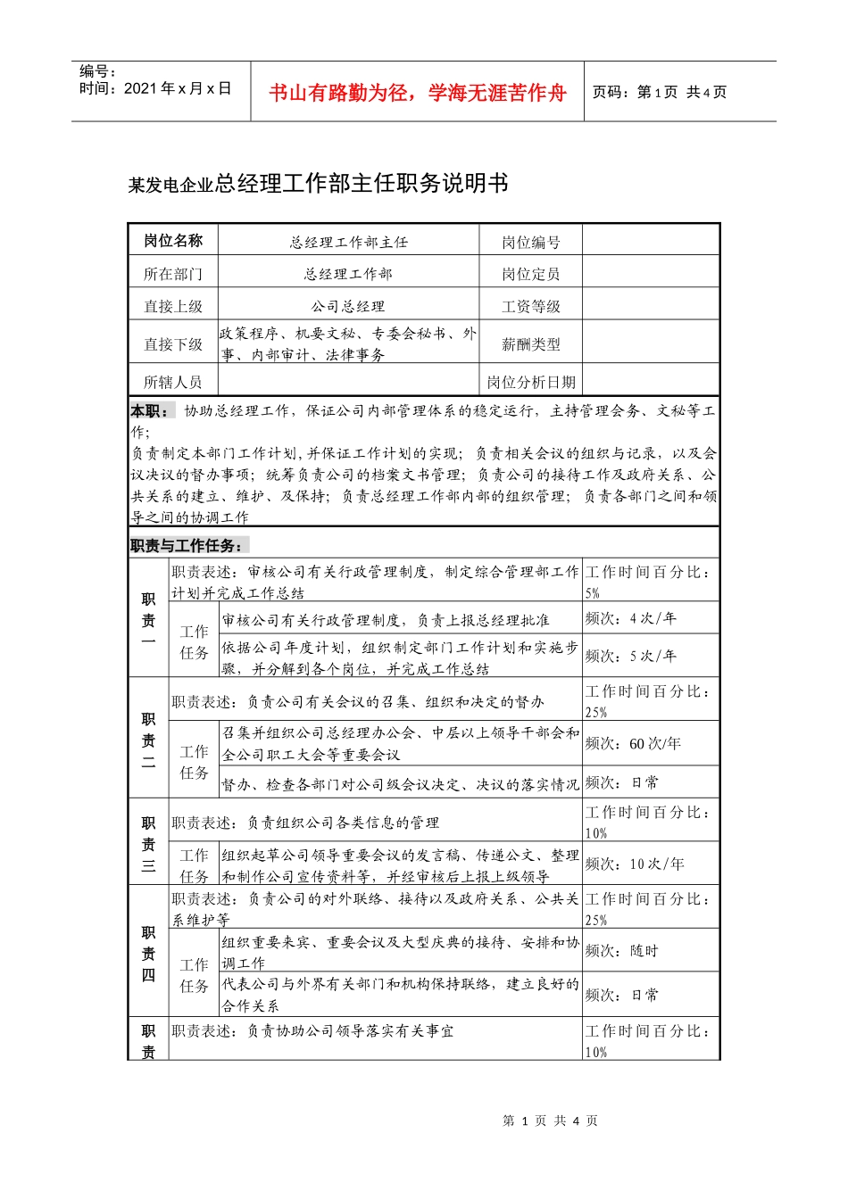 某发电企业总经理工作部主任职务说明书_第1页