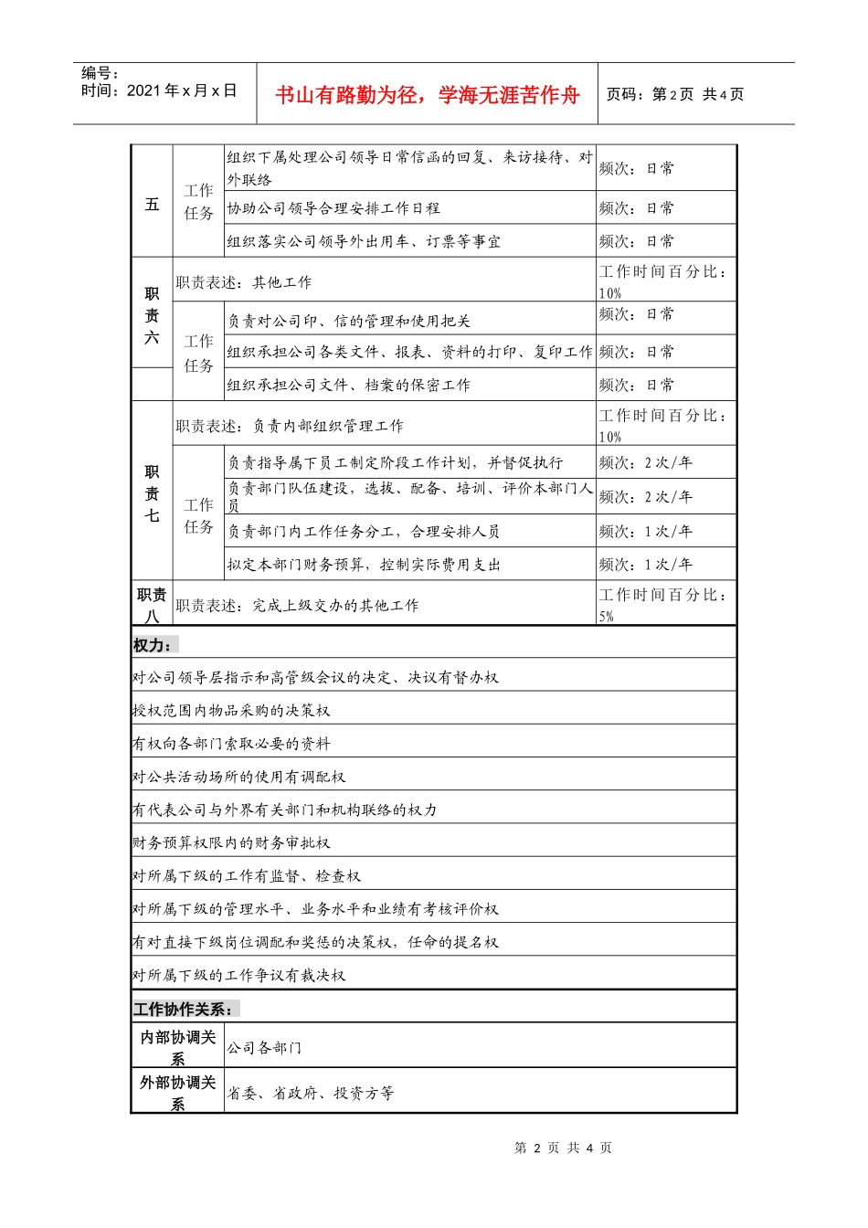 某发电企业总经理工作部主任职务说明书_第2页