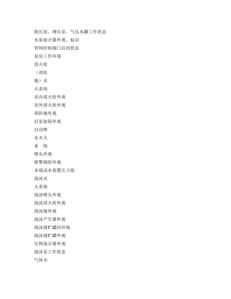 《安全管理资料》之建筑消防设施巡查记录 _第2页