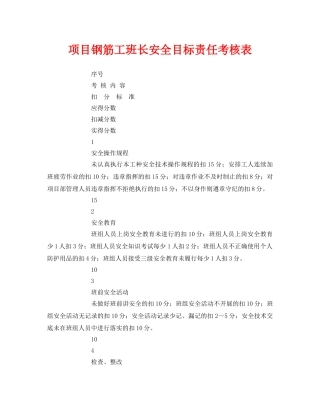 《安全管理资料》之项目钢筋工班长安全目标责任考核表 