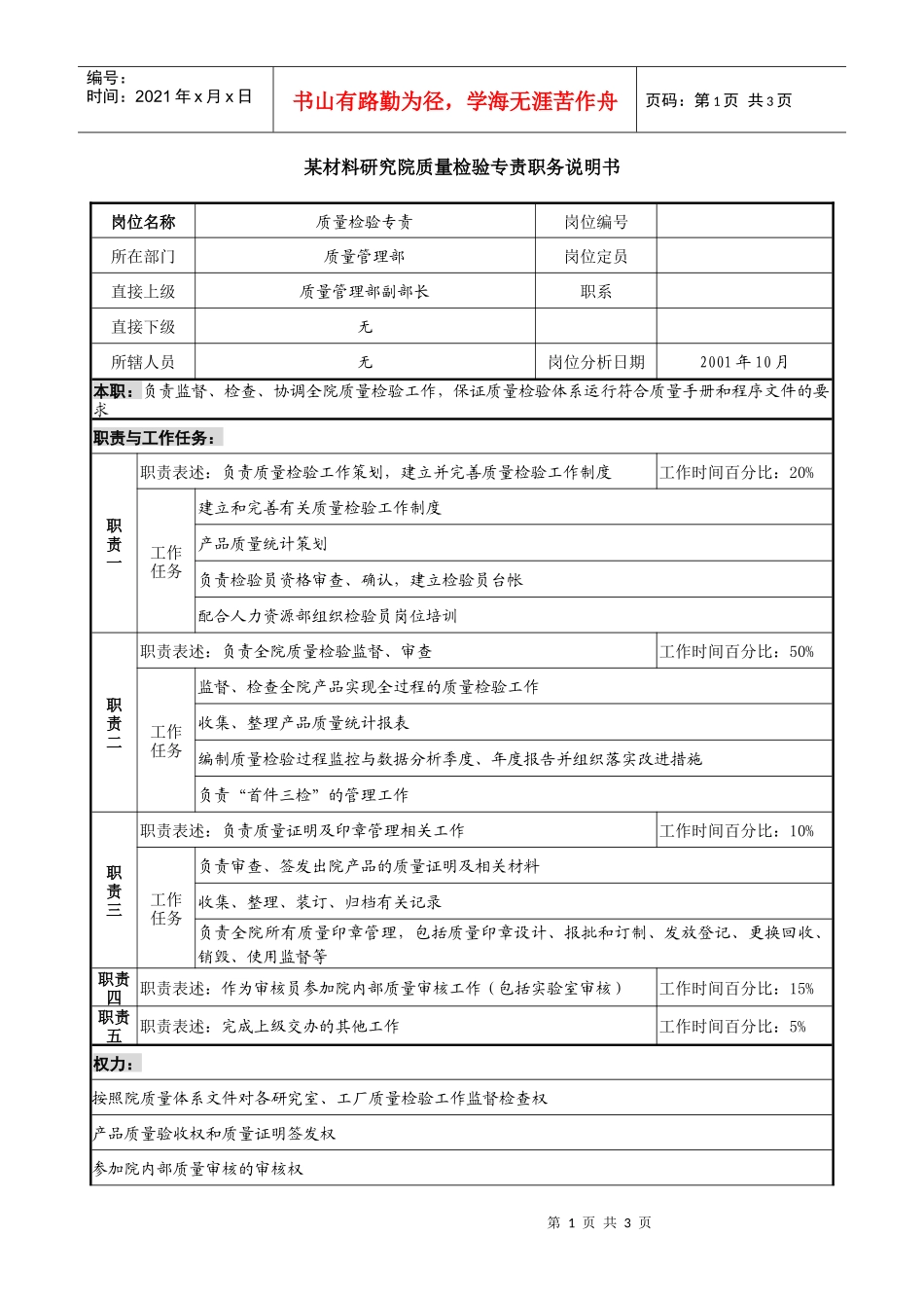 某材料研究院质量检验专责职务说明书_第1页