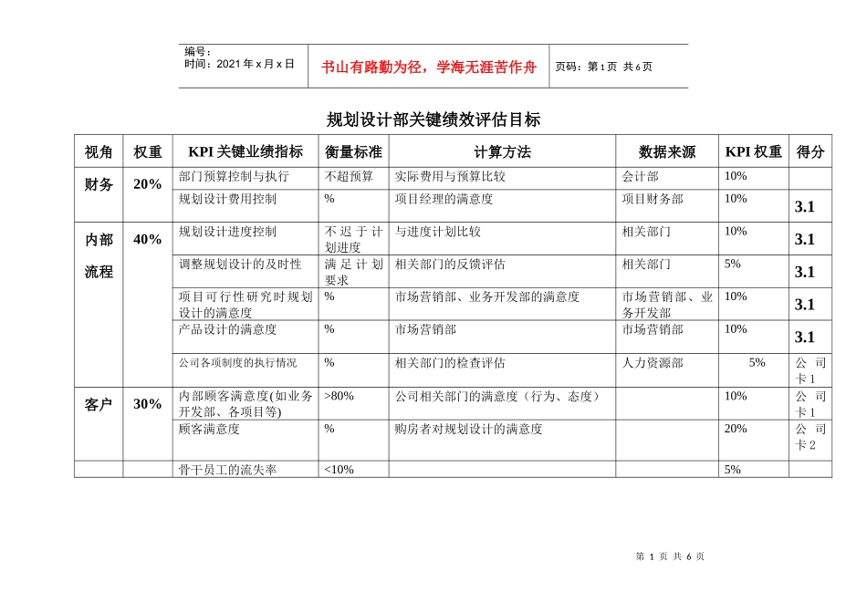 绩效评估工具-3规划设计_第1页