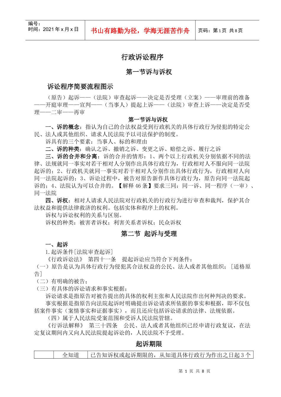 行政诉讼程序_第1页