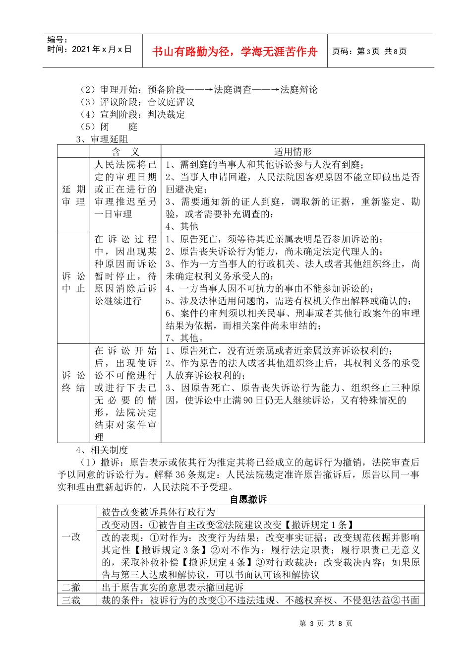 行政诉讼程序_第3页