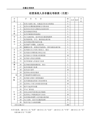 绩效考核—非量化总表