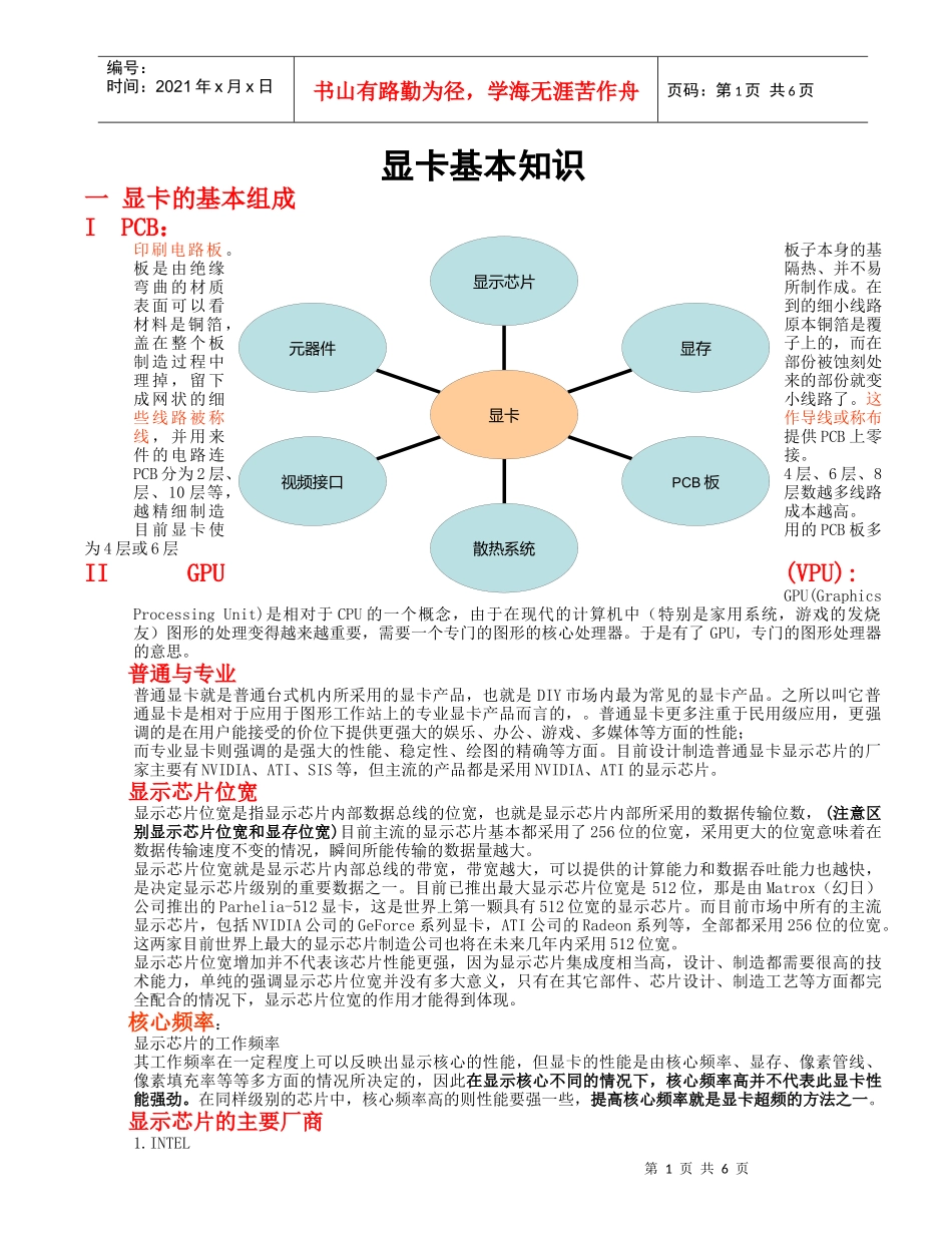 显卡基础知识培训_第1页