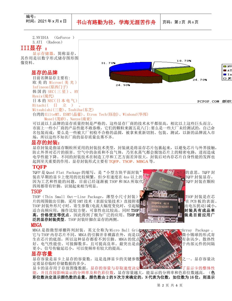 显卡基础知识培训_第2页