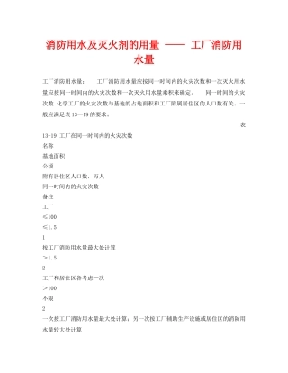 《安全技术》之消防用水及灭火剂的用量 —— 工厂消防用水量 