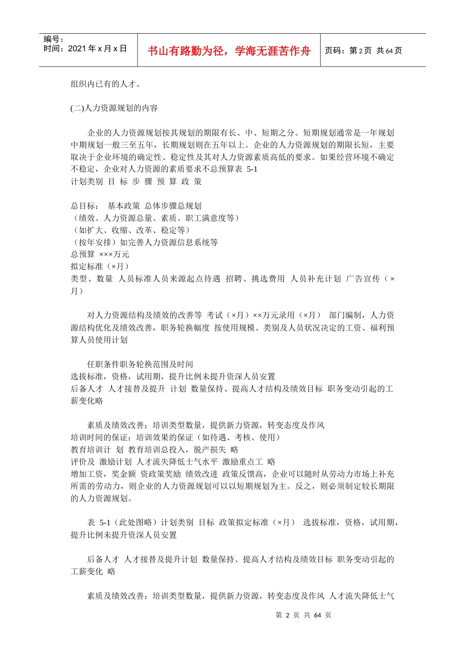 第五章 人力资源具体规划 组织设计与人力资源规划(doc 62)_第2页