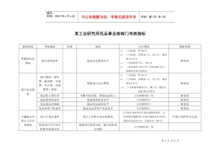 某工业研究所民品事业部部门考核指标
