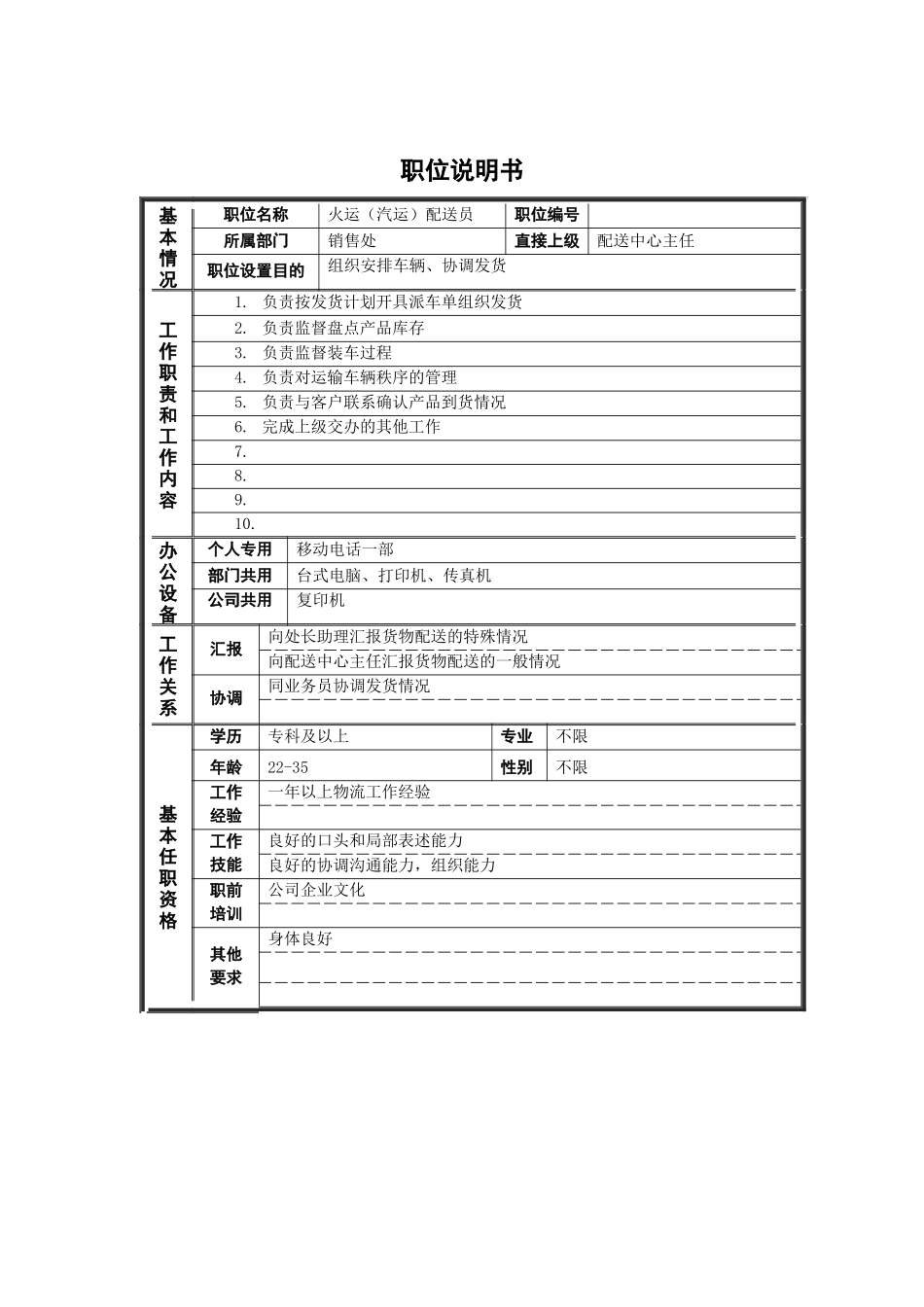 火运配送员岗位说明书_第1页