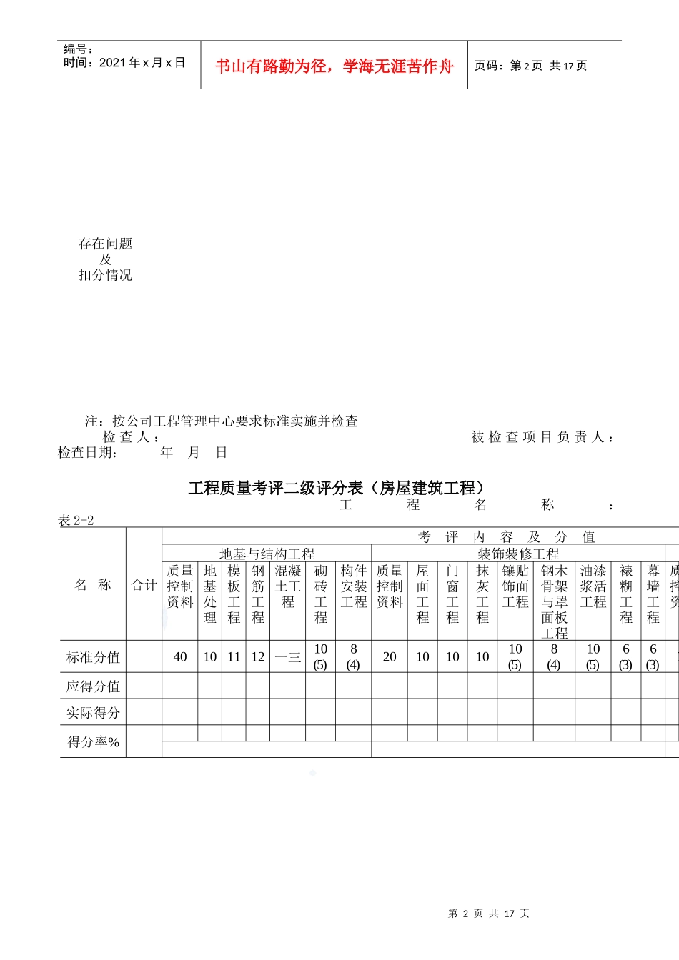 施工现场综合考评一级评分表_第2页