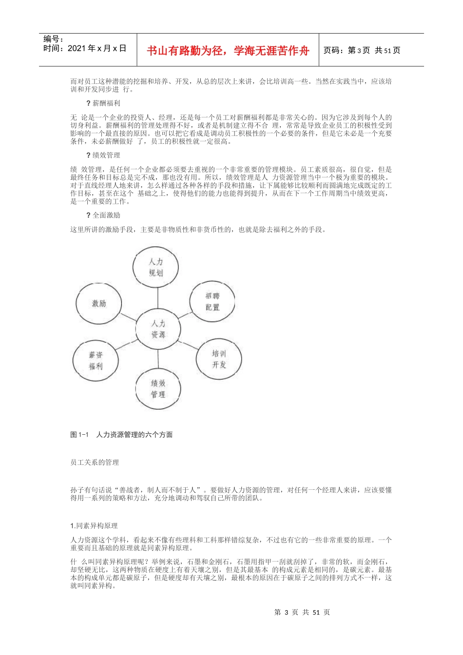 非人力资源经理的人力资源管理-彭荣模_第3页