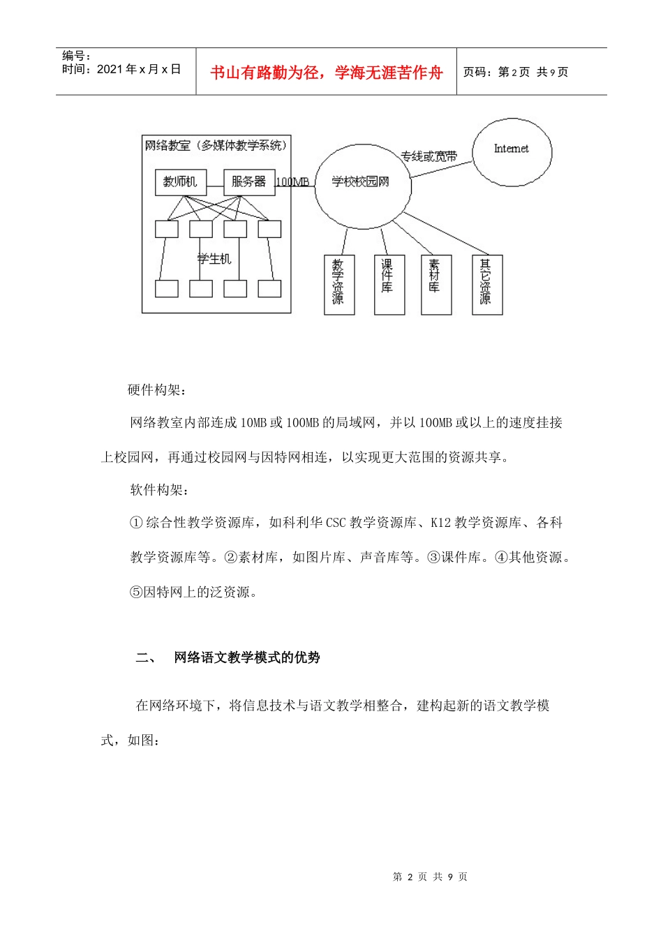 网络环境下语文教学模式初探_第2页