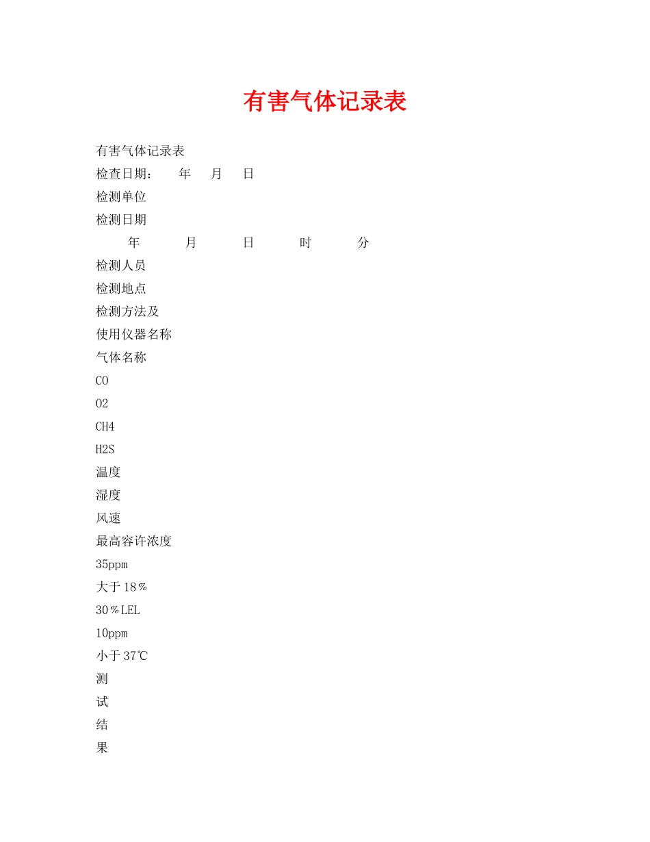 《安全管理资料》之有害气体记录表 _第1页