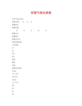 《安全管理资料》之有害气体记录表 