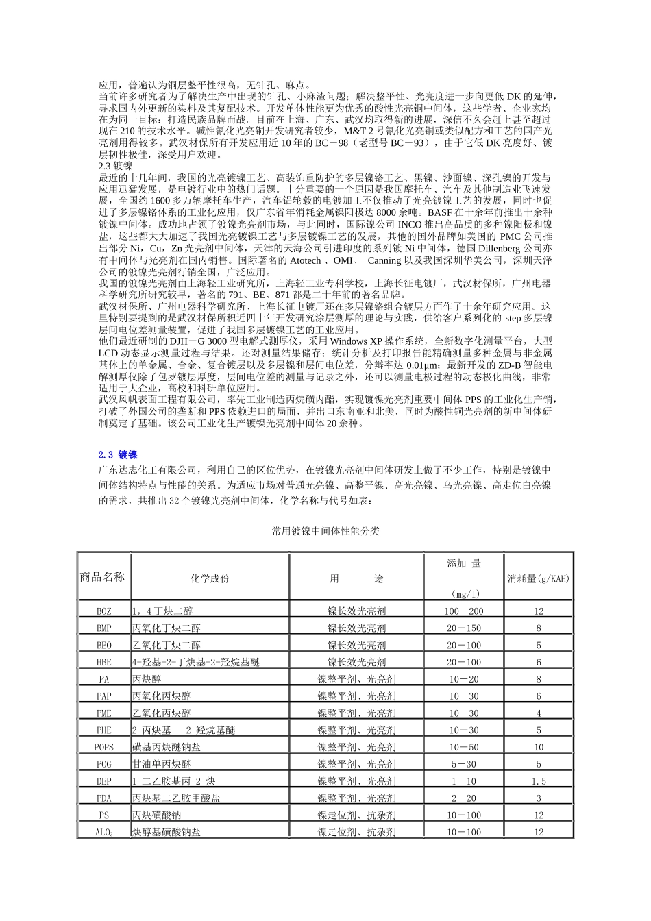 电镀实用技术培训资料_第2页